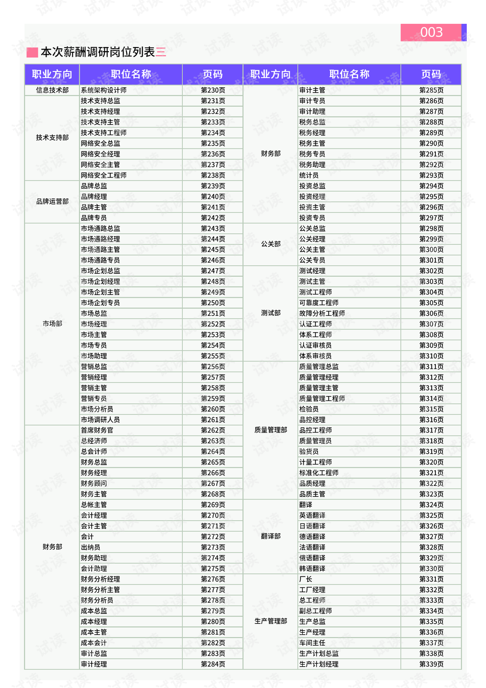 澳门六盒宝典2021最新版使用指南与级别解析，澳门六盒宝典2021最新版，使用指南与级别深度解析