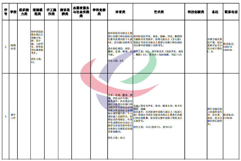澳门六盒宝典2021最新版使用方法详解大全及解析，澳门六盒宝典2021最新版使用指南与详解大全
