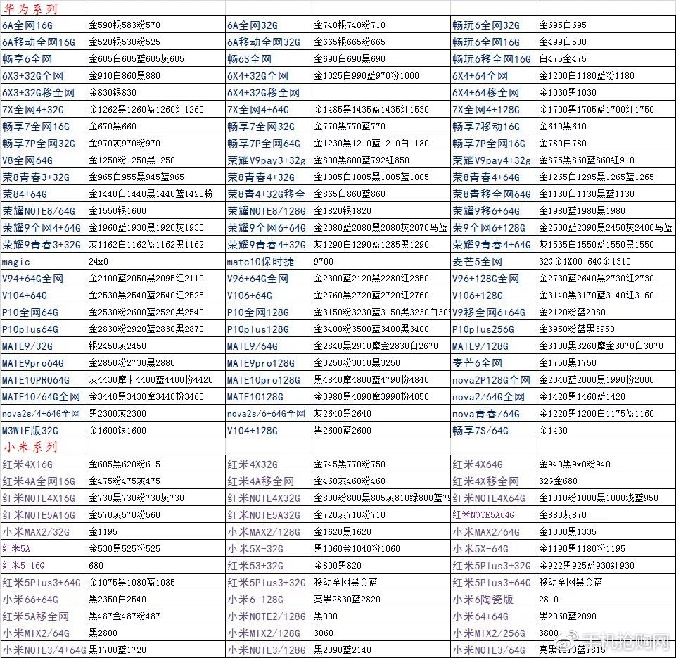 澳门六宝合典的六宝详解，图片、价格表及大全，澳门六宝合典之六宝详解，图片、价格表及大全概览