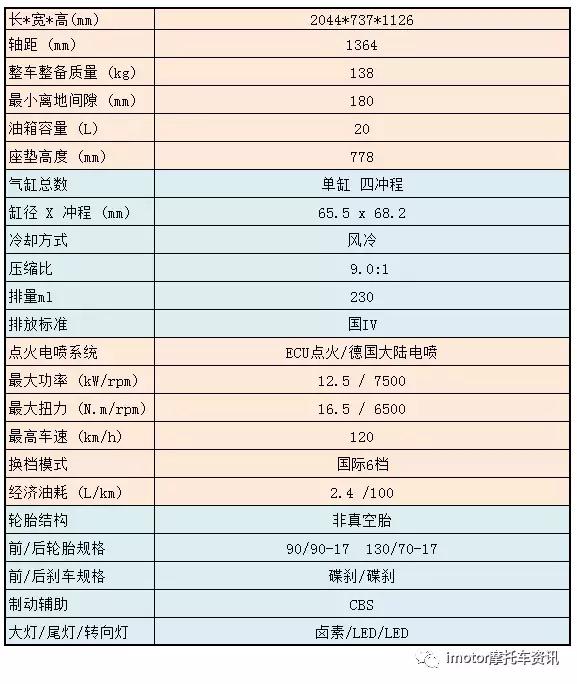 澳门六宝合典的六宝及其图片与价格查询表详解，澳门六宝合典六宝详解，图片、价格查询表全攻略