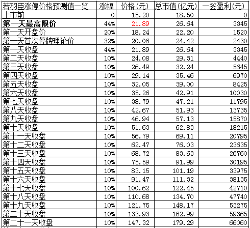 澳门六宝合典的六宝及其图片与价格概述，澳门六宝合典之宝，六宝概览与价格概述附图