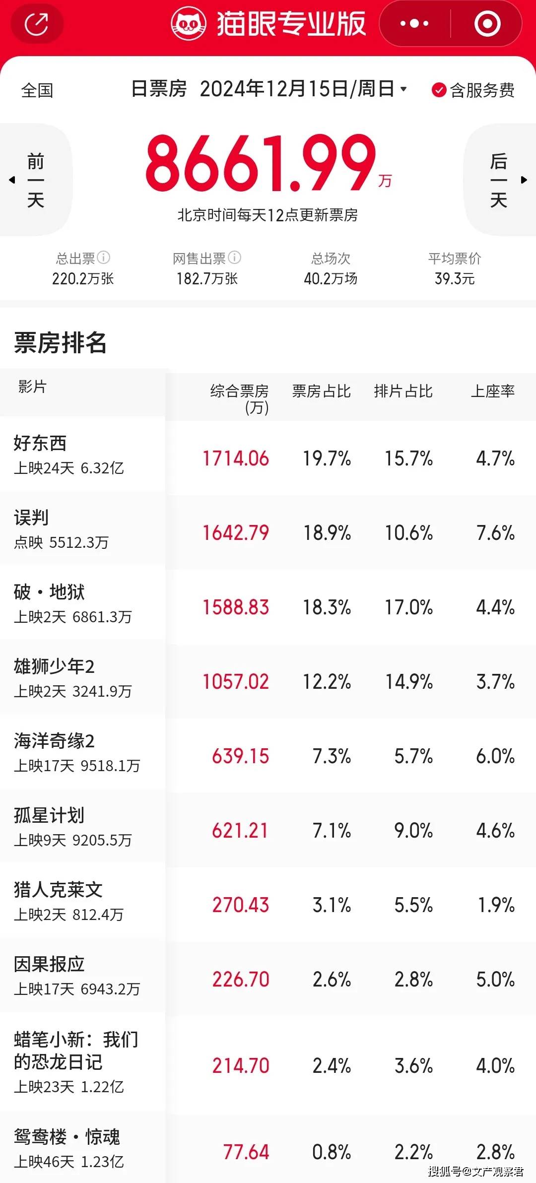 澳门六宝合典2022最新版图片对比分析大全及解析，澳门六宝合典2022最新版图片解析与对比分析大全