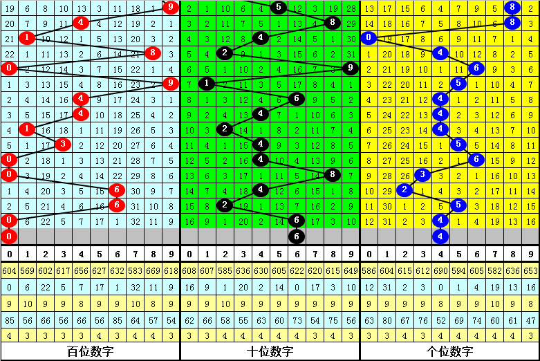 澳门六宝合典2022最新版图片对比分析大全汇总，澳门六宝合典2022最新版图片对比分析汇总