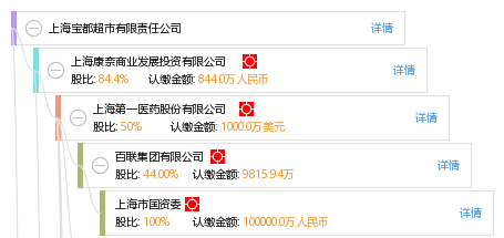 澳门六宝合典2022最新版中文版官方网址下载安装指南，澳门六宝合典2022最新版中文版官网下载与安装指南