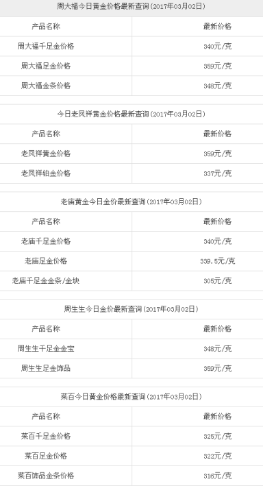 澳门六宝合典2022最新版，全文图片及价格表一览，澳门六宝合典2022最新版全景解析，图片与价格表汇总