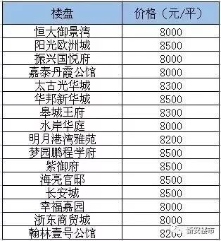 澳门六宝合典2022最新版全文解读及价格概览，澳门六宝合典2022最新版解读与价格概览