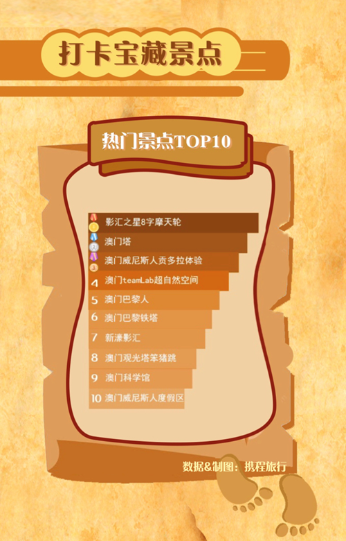澳门六宝合典2022最新版，全面解读与图片展示，澳门六宝合典2022最新版详解与图片展示