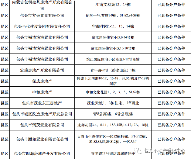 澳门六公叔资料大全列表最新免费版概述，澳门六公叔资料大全列表最新免费版详解
