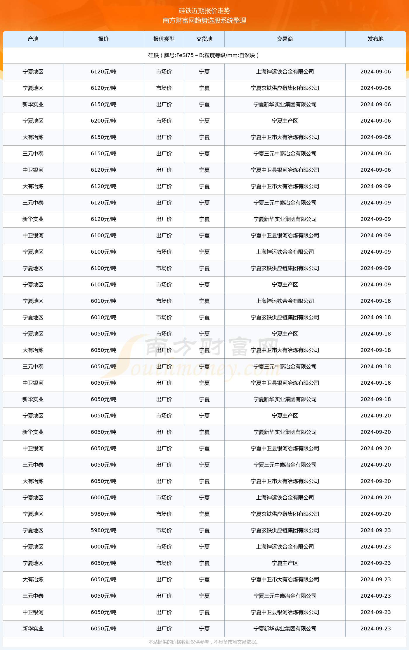 澳门六门彩网最新版2024年开奖结果查询汇总下载—全面解析与实用指南，澳门六门彩网2024年开奖结果查询汇总与实用指南