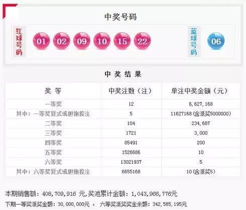 澳门六奖和彩开奖结果解析，投注金额与中奖概率探讨，澳门六奖和彩开奖解析，投注金额、中奖概率深度探讨
