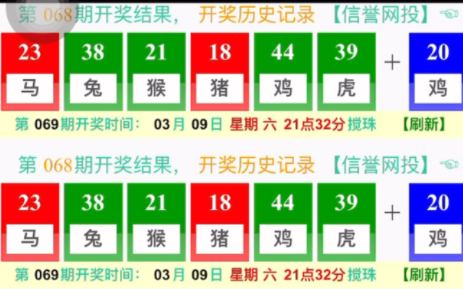 澳门六奖和彩开奖结果对比分析与图片展示，澳门六奖和彩开奖结果深度对比分析与直观图片展示