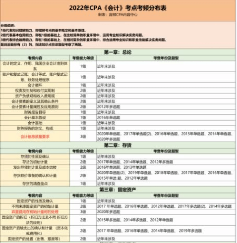 澳门六奖和彩开奖结果对比表最新版，深度分析与图片展示，澳门六奖和彩开奖结果对比表最新版，深度分析与图表展示