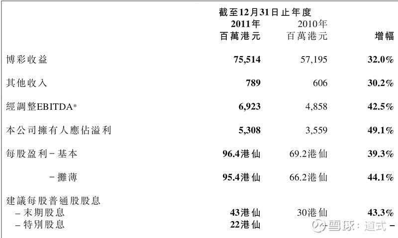 澳门六奖和彩开奖结果的最新图片对比分析表及其一致性探讨，澳门六奖和彩开奖结果最新图片对比分析表及一致性深度探讨