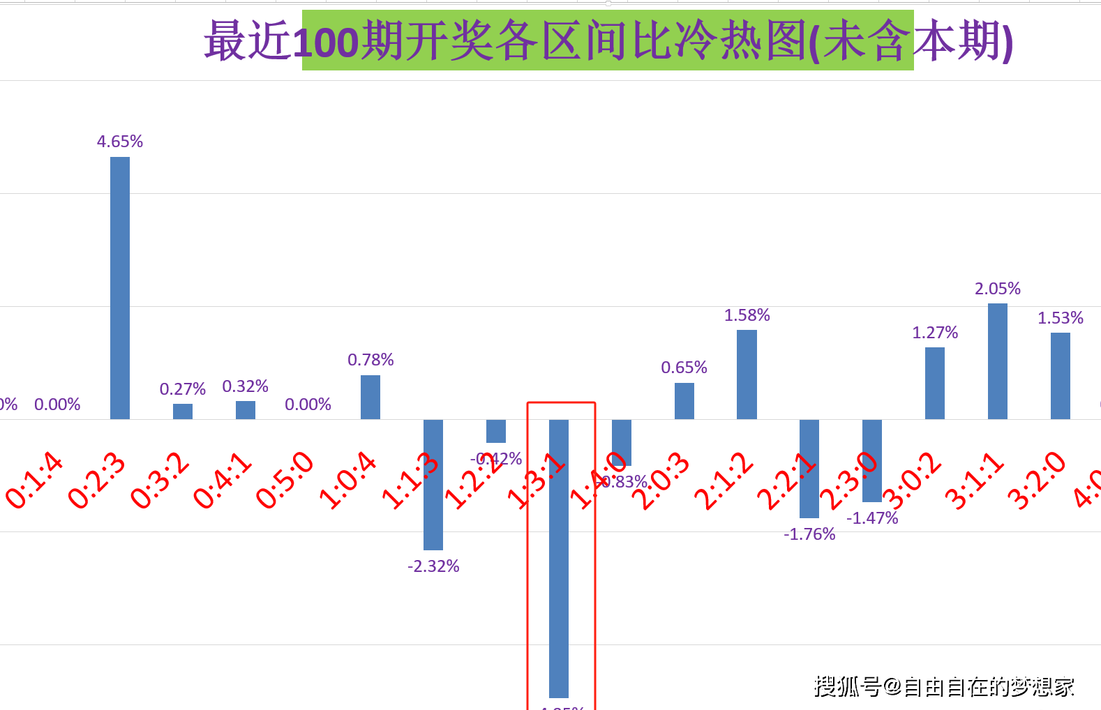 澳门六奖与彩开奖结果的对比分析与图片展示，2020年开奖结果分析，澳门六奖与彩开奖结果对比分析及图片展示，2020年开奖数据深度剖析
