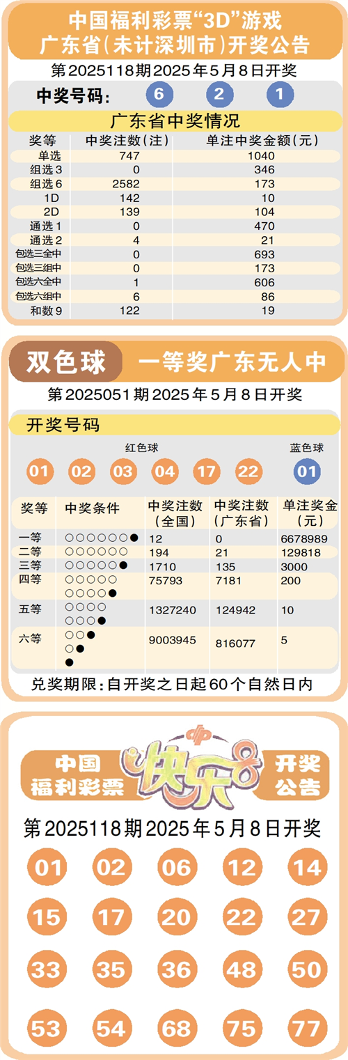 澳门六奖和彩开奖结果最新规则详解视频，澳门六奖和彩开奖结果最新规则详解解析视频