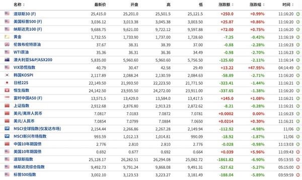 澳门六奖和彩开奖结果最新规则解析，版本更新及其影响，澳门六奖和彩最新规则解析与版本更新影响探讨