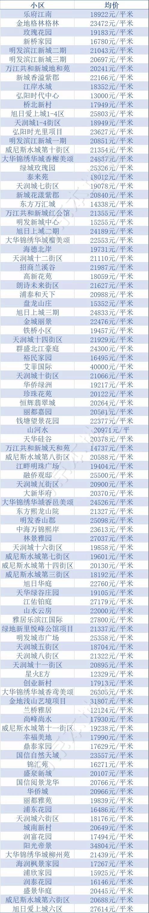 澳门六合彩开奖走势图表大全最新版下载攻略及解析，澳门六合彩开奖走势图表下载攻略及解析，最新版全面解析