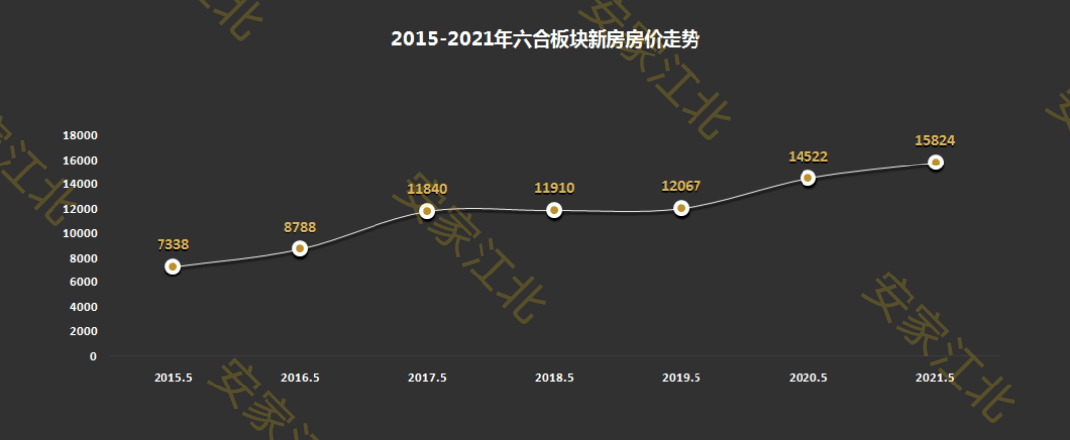 澳门六合彩开奖走势图表大全及最新开奖结果查询解析，澳门六合彩开奖走势图表解析及最新开奖结果查询
