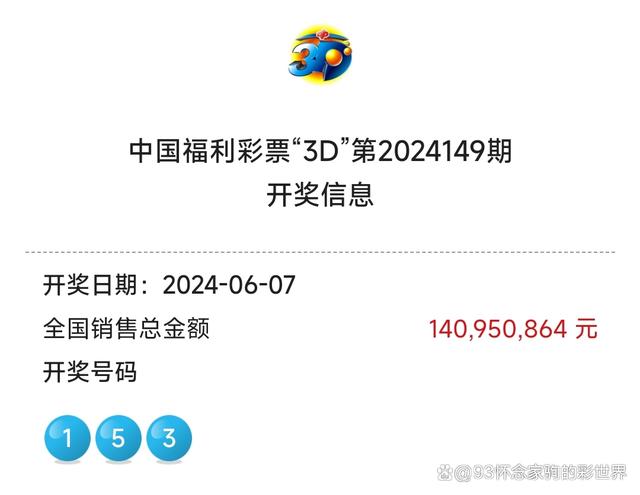 昨晚澳门六台彩的开奖号码揭晓—彩民们的期待与心跳时刻，澳门六台彩开奖揭晓，彩民心跳时刻！
