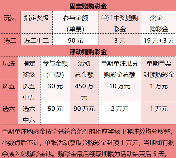 2025年5月26日