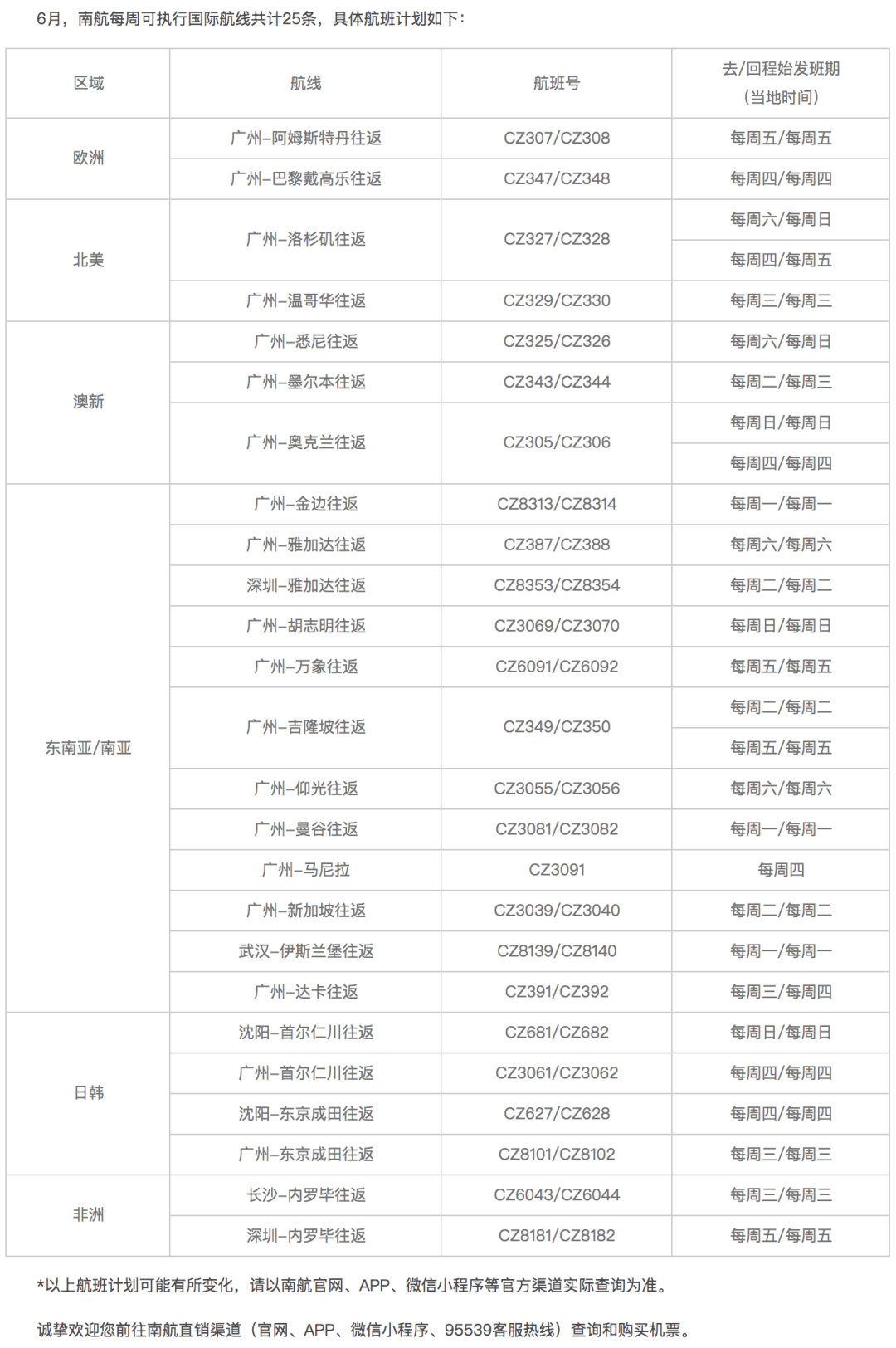 澳门六下彩最新开奖消息大全汇总，澳门六下彩最新开奖消息汇总
