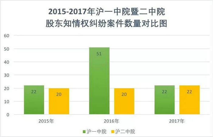 澳门六下彩最新开奖结果汇总图及分析，澳门六下彩最新开奖结果汇总及分析报告