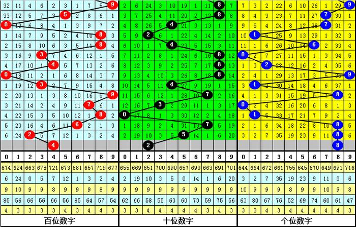 澳门六会彩开奖结果揭秘，2021年8月9日开奖号码揭晓，澳门六会彩开奖结果揭晓，2021年8月9日开奖号码大揭秘