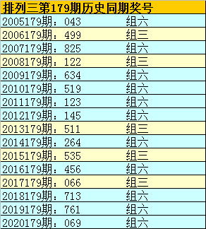 澳门六会彩开奖结果揭秘，2021年8月8日开奖号码揭晓，澳门六会彩开奖揭晓，2021年8月8日开奖号码大揭秘