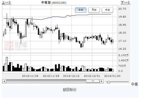 澳门六会彩开奖结果及未来预测，探索彩票背后的秘密与机遇，澳门六会彩开奖、结果及预测，揭秘彩票背后的机遇与挑战