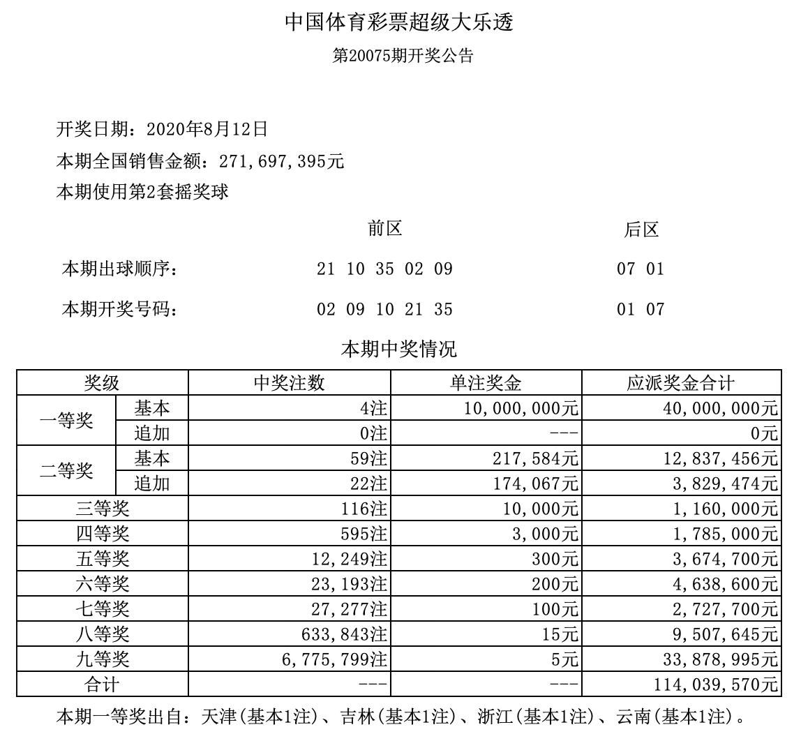 澳门六会彩开奖结果揭秘，探寻未来的幸运号码，澳门六会彩开奖结果揭秘，探寻未来幸运号码之旅