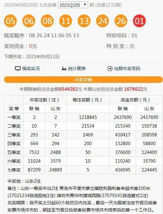 澳门六会彩开奖结果2024年11月9日，揭秘彩票背后的故事，揭秘澳门六会彩开奖结果背后的故事，2024年11月9日开奖揭晓