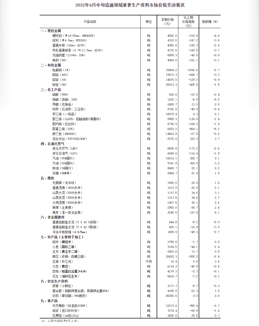 澳门六盒宝典2022年最新版开奖情况表汇总解析，澳门六盒宝典最新版开奖情况汇总解析 2022年开奖表全解析