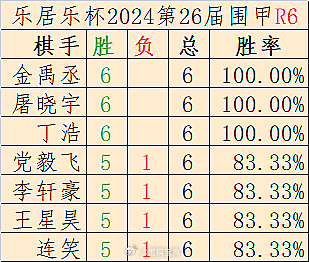 澳门六盒宝典2022年最新版官方正版应用截图解析，澳门六盒宝典2022最新版应用截图解析揭秘