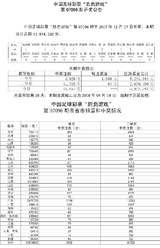 澳门六会彩开奖走势图表大全最新，探索彩票世界的神秘面纱，澳门六会彩开奖走势图表最新揭秘，探索彩票世界的未知奥秘