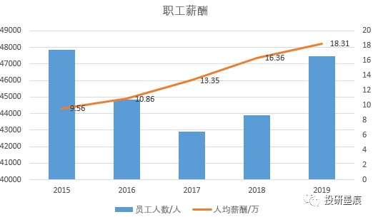澳门六会彩开奖走势图2020年11月12号，深度解析与预测，澳门六会彩开奖走势图解析与预测，2020年11月12日深度洞察数据揭秘未来走势
