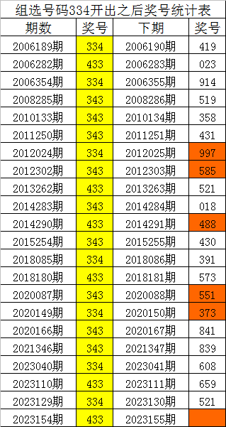 刘伯温澳门六肖王视频完整免费版国语版中文版，传奇与智慧的展现，刘伯温澳门六肖王传奇，智慧展现与视频免费探秘