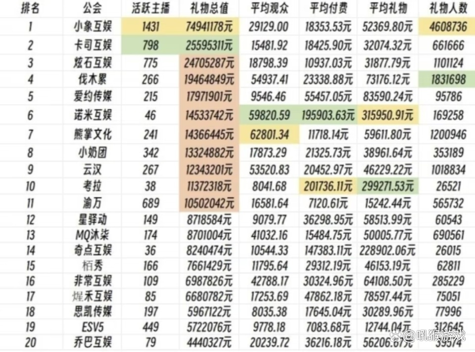 澳门六肖王小胖现状揭秘