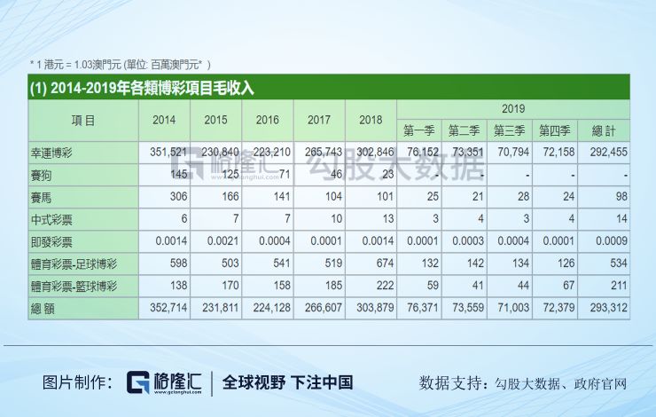 澳门六肖王小胖现状分析最新消息，今天开奖的深入解读，澳门六肖王小胖最新现状分析，今天开奖的深入解读