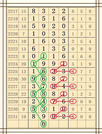 澳门六肖王彩开奖结果查询表图片最新，彩票文化的魅力与查询系统的便捷性，澳门六肖王彩开奖结果查询表最新图片，彩票文化的魅力与便捷查询系统体验