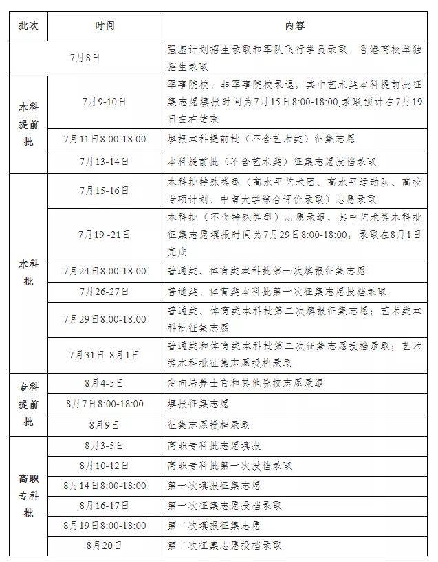 澳门六肖王彩开奖结果查询表最新版汇总及其影响，澳门六肖王彩开奖结果查询表最新版汇总，影响与结果分析