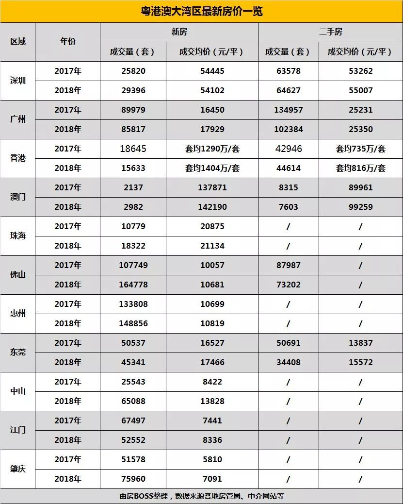 澳门六肖王彩最新开奖结果消息及表格图片分析，澳门六肖王彩最新开奖结果消息及深度分析，表格图片一览