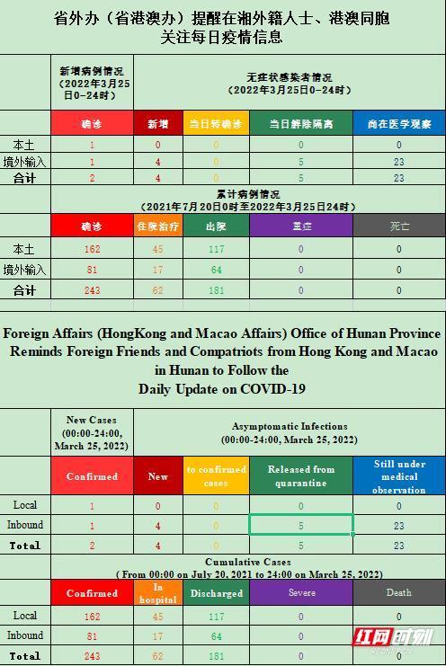 2025年5月29日 第10页