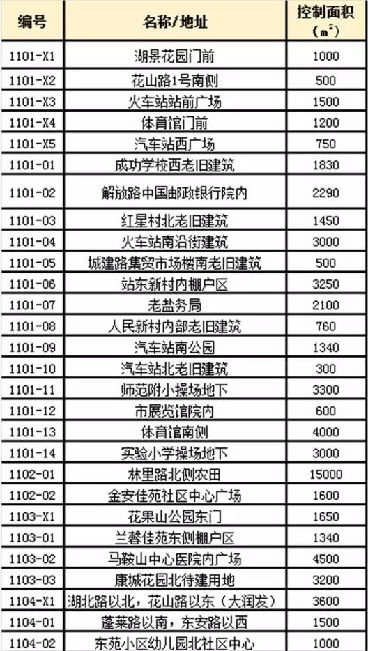 澳门六肖王彩最新开奖结果消息汇总表图片及其影响，澳门六肖王彩最新开奖结果消息汇总表图片及其影响分析