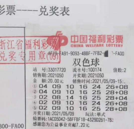 澳门六肖王彩的中奖奥秘，如何精准计算中奖结果？澳门六肖王彩中奖奥秘揭秘，如何精准计算中奖结果？