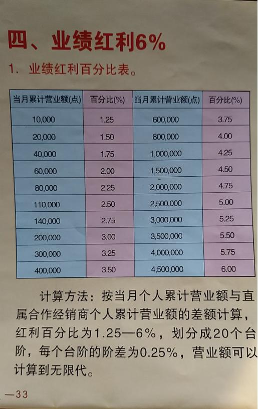 澳门六肖王彩的中奖规则与奖金解析，澳门六肖王彩中奖规则详解与奖金解析