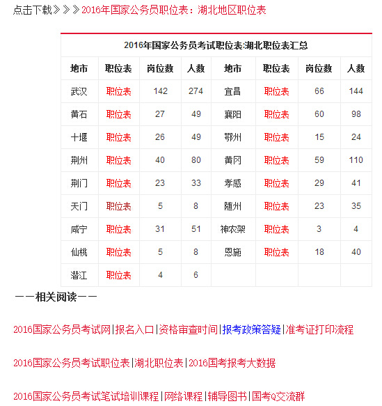 澳门六肖王今晚开奖结果查询表格汇总下载，揭秘彩票背后的秘密，澳门六肖王开奖结果查询与彩票秘密揭秘，今晚表格汇总下载