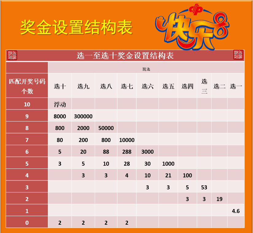 澳门六肖王今晚开奖结果查询表图片汇总下载，探索彩票世界的神秘面纱，澳门六肖王开奖结果查询表汇总下载，揭开彩票世界的神秘面纱