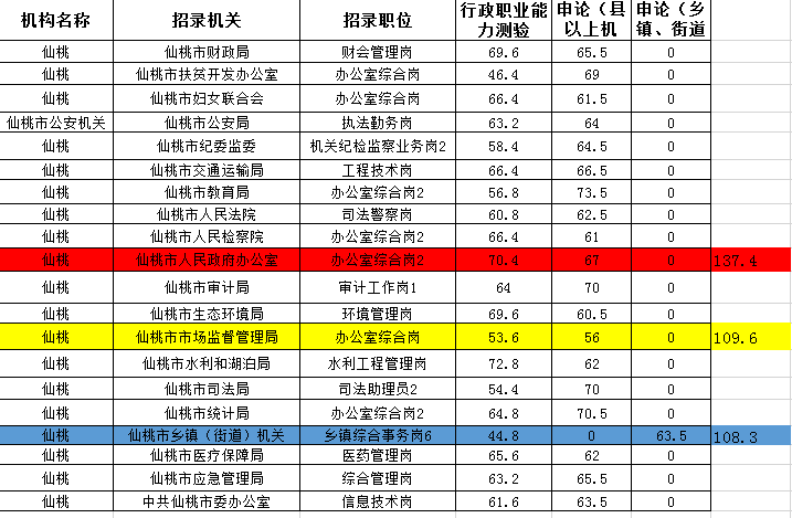 澳门六肖王今晚开奖结果查询表最新汇总图及其相关解析，澳门六肖王最新开奖结果查询表汇总与解析