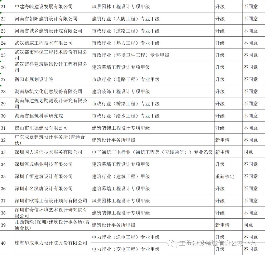 澳门六肖王今晚开奖结果查询，最新消息表图片大全，澳门六肖王最新开奖结果及消息表图片汇总