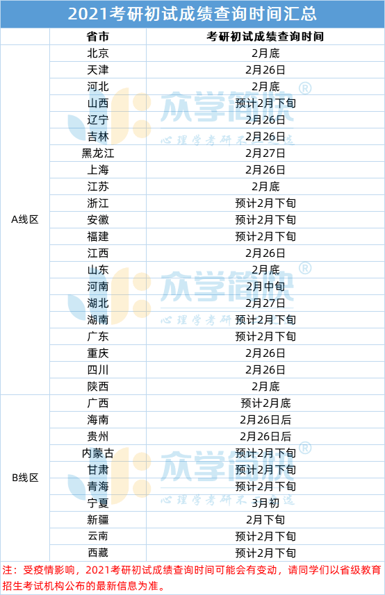 澳门六肖王今晚开奖结果查询最新消息及时间一览表汇总，澳门六肖王最新开奖结果、时间一览表及查询汇总消息通知